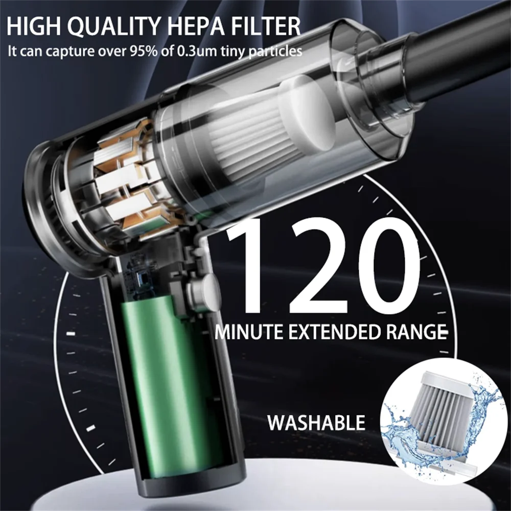 Cordless Car Vacuum – 15,000Pa